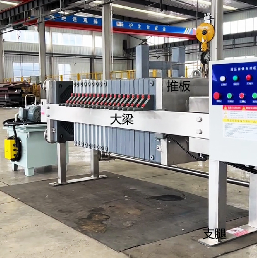 不銹鋼壓濾機(jī)設(shè)備哪個(gè)部位是不銹鋼的？