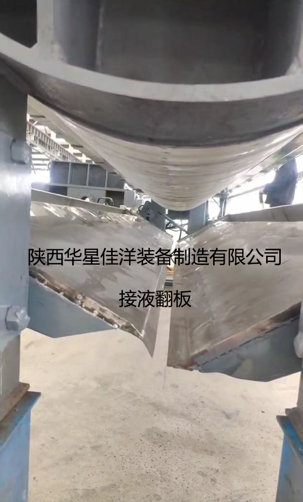 壓濾機(jī)接液翻板收起動作視頻